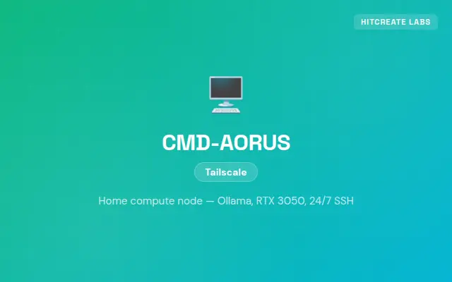 CMD-AORUS screenshot