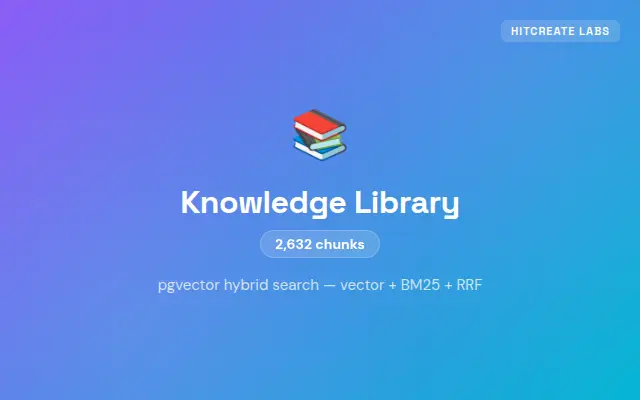 Knowledge Library preview