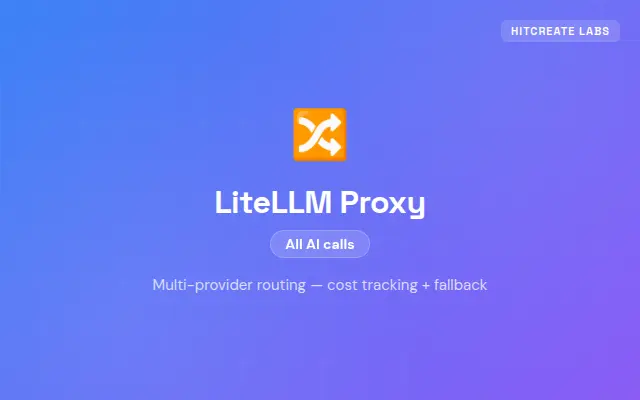 LiteLLM Proxy screenshot
