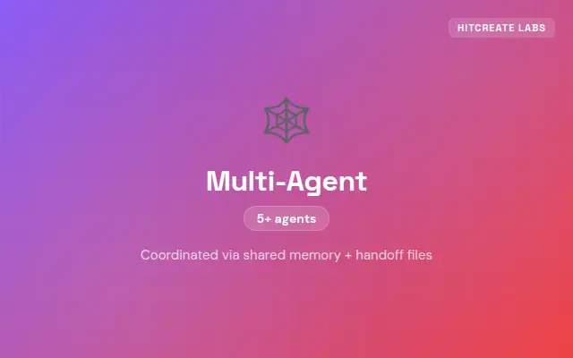 Multi-Agent Orchestration screenshot